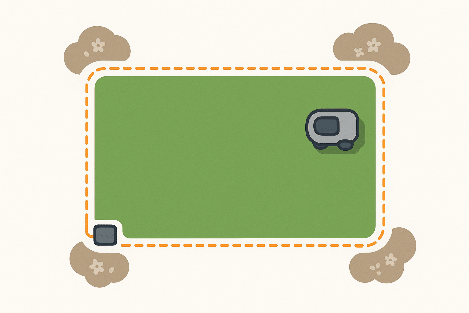 Illustration of a robot lawn mower boundary wire installation around a garden