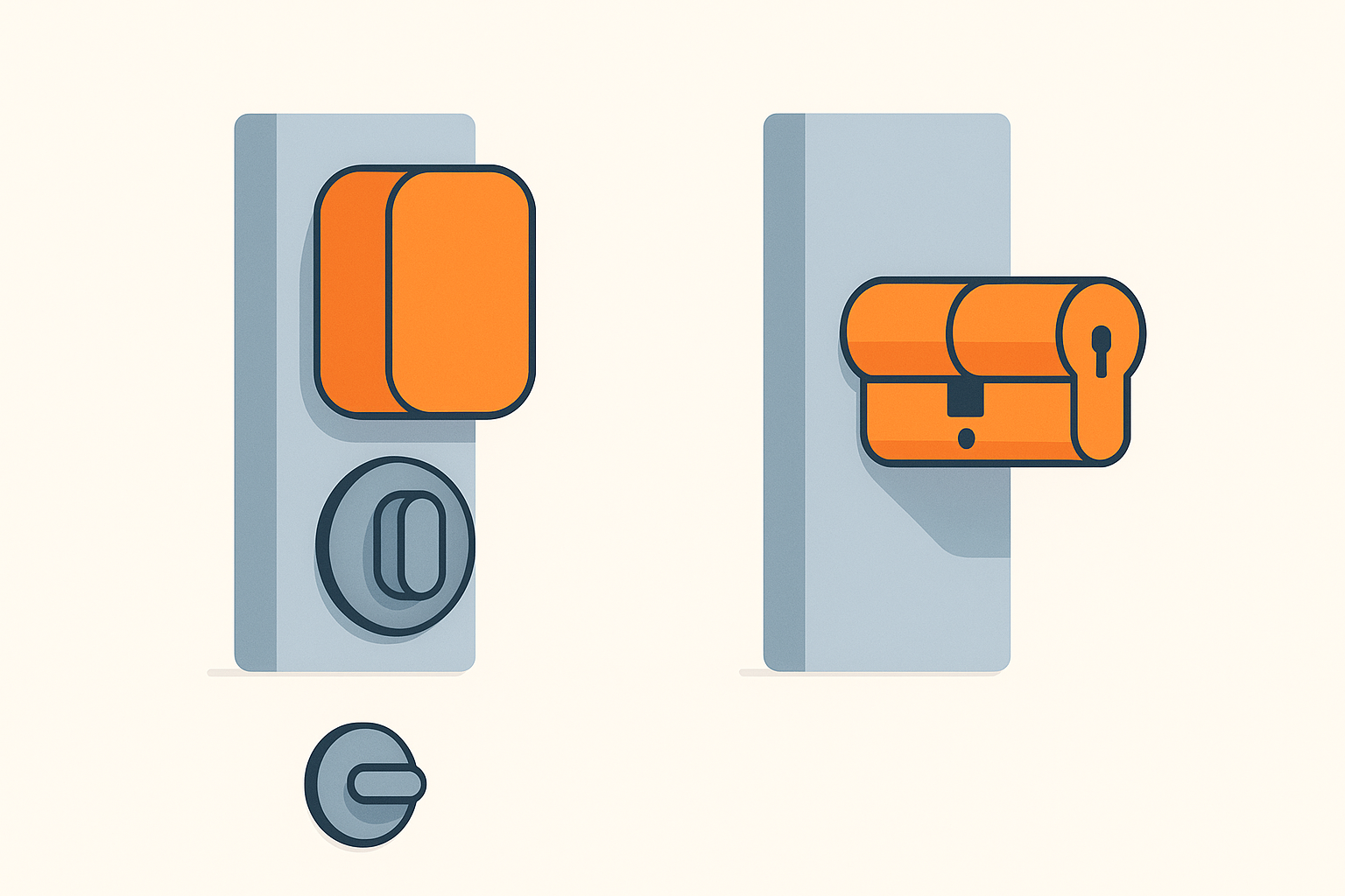 Diagram comparing overlay-style and cylinder-replacement smart lock types