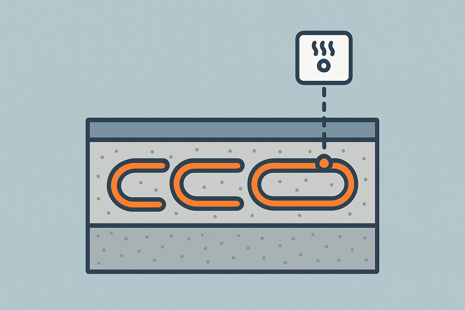 Cross-section diagram of underfloor heating pipes and a floor sensor