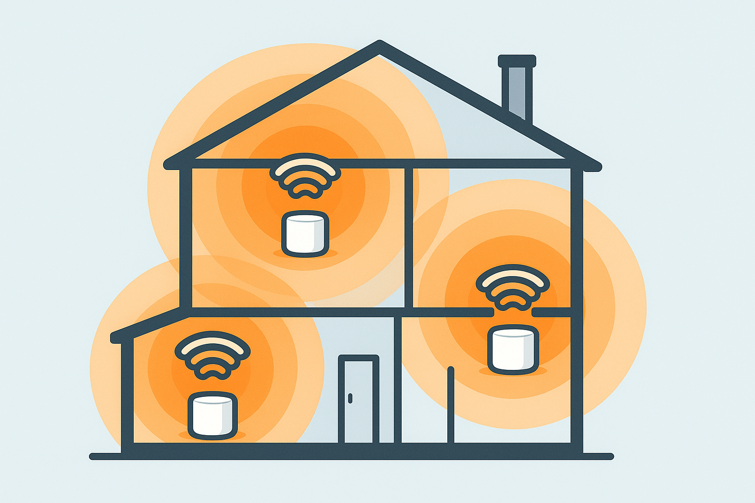 Illustration of Wi-Fi mesh signal coverage across a two-storey house